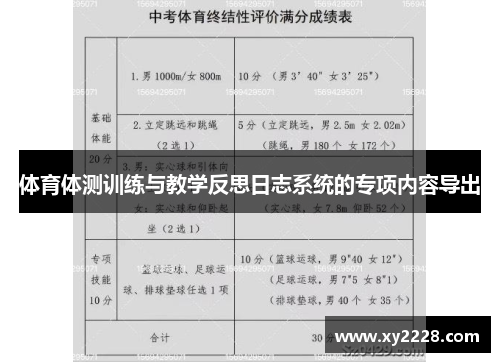 体育体测训练与教学反思日志系统的专项内容导出