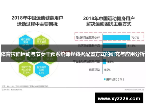 体育拉伸运动与节奏干预系统课程数据配置方式的研究与应用分析