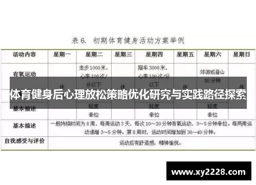 体育健身后心理放松策略优化研究与实践路径探索
